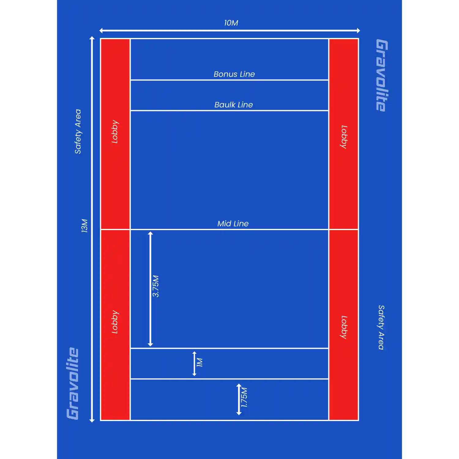 Tournament Kabaddi Mat